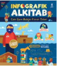 Image of Infografik Alkitab : Cara Seru Belajar Firman Tuhan